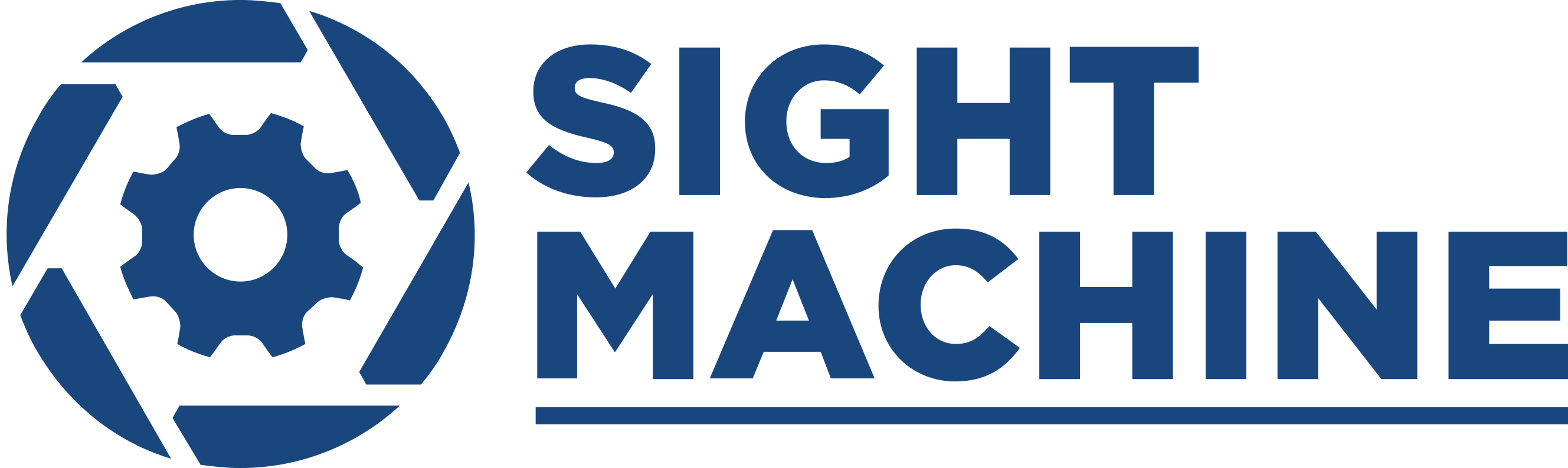 Sight Machine