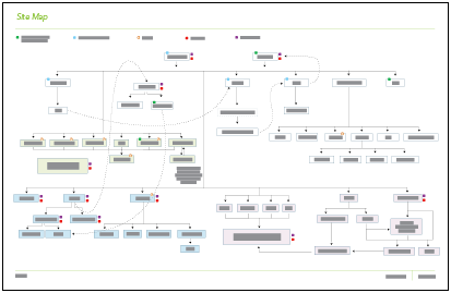 sitemap